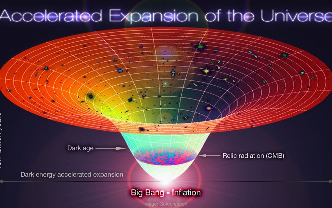 Big Bang Theory: Was it God or Just an Expanding Singularity?